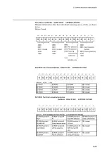 Preview for 58 page of Yamatake DIGITRONIK SDC40A User Manual