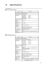 Preview for 61 page of Yamatake DIGITRONIK SDC40A User Manual