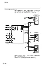 Preview for 63 page of Yamatake DIGITRONIK SDC40A User Manual