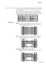 Preview for 64 page of Yamatake DIGITRONIK SDC40A User Manual