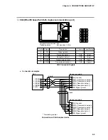 Preview for 24 page of Yamatake EST240Z User Manual