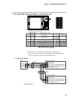 Preview for 26 page of Yamatake EST240Z User Manual