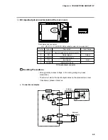 Preview for 28 page of Yamatake EST240Z User Manual