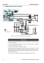 Предварительный просмотр 18 страницы Yamatake HGC303 User Manual