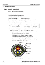 Предварительный просмотр 32 страницы Yamatake HGC303 User Manual