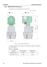 Предварительный просмотр 36 страницы Yamatake HGC303 User Manual