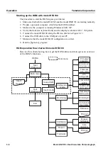 Предварительный просмотр 48 страницы Yamatake HGC303 User Manual