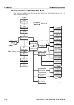 Предварительный просмотр 54 страницы Yamatake HGC303 User Manual