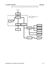 Предварительный просмотр 55 страницы Yamatake HGC303 User Manual