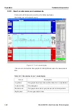 Предварительный просмотр 64 страницы Yamatake HGC303 User Manual