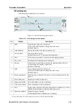 Предварительный просмотр 67 страницы Yamatake HGC303 User Manual