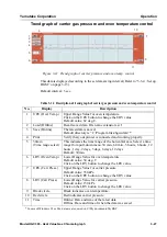 Предварительный просмотр 69 страницы Yamatake HGC303 User Manual