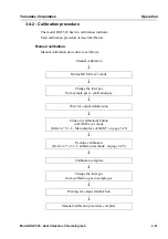 Предварительный просмотр 83 страницы Yamatake HGC303 User Manual