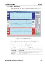 Предварительный просмотр 101 страницы Yamatake HGC303 User Manual