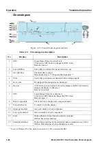 Предварительный просмотр 106 страницы Yamatake HGC303 User Manual