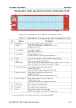 Предварительный просмотр 107 страницы Yamatake HGC303 User Manual