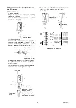 Preview for 6 page of Yamatake HTY78 3 Series Specifications & Instructions