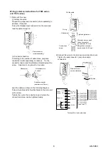 Preview for 6 page of Yamatake HTY79 Specifications & Instructions