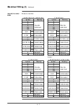 Preview for 32 page of Yamatake MagneW3000 PLUS User Manual