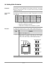 Preview for 51 page of Yamatake MagneW3000 PLUS User Manual