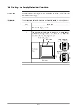 Preview for 52 page of Yamatake MagneW3000 PLUS User Manual