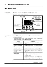 Preview for 55 page of Yamatake MagneW3000 PLUS User Manual