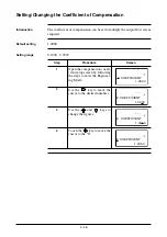 Preview for 101 page of Yamatake MagneW3000 PLUS User Manual