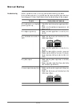 Preview for 124 page of Yamatake MagneW3000 PLUS User Manual