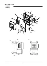 Preview for 129 page of Yamatake MagneW3000 PLUS User Manual