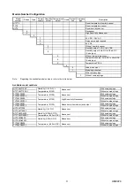 Предварительный просмотр 3 страницы Yamatake Neosensor HTY7043 Instructions Manual