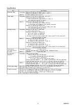 Предварительный просмотр 4 страницы Yamatake Neosensor HTY7043 Instructions Manual