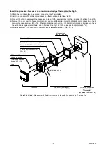 Предварительный просмотр 10 страницы Yamatake Neosensor HTY7043 Instructions Manual