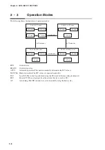 Предварительный просмотр 40 страницы Yamatake SDC35 User Manual