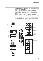 Предварительный просмотр 49 страницы Yamatake SDC35 User Manual