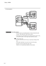 Предварительный просмотр 52 страницы Yamatake SDC35 User Manual