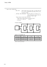 Предварительный просмотр 54 страницы Yamatake SDC35 User Manual