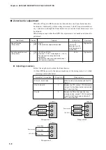 Preview for 66 page of Yamatake SDC35 User Manual