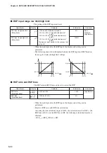 Preview for 92 page of Yamatake SDC35 User Manual