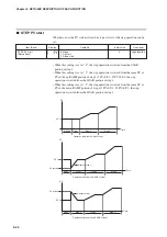 Preview for 102 page of Yamatake SDC35 User Manual