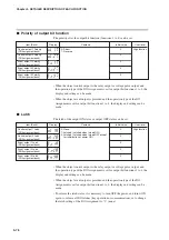 Предварительный просмотр 134 страницы Yamatake SDC35 User Manual