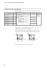 Предварительный просмотр 144 страницы Yamatake SDC35 User Manual