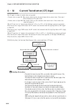 Предварительный просмотр 146 страницы Yamatake SDC35 User Manual