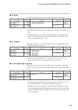 Предварительный просмотр 147 страницы Yamatake SDC35 User Manual