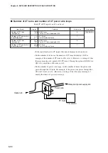 Предварительный просмотр 148 страницы Yamatake SDC35 User Manual