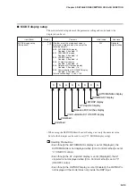 Предварительный просмотр 151 страницы Yamatake SDC35 User Manual