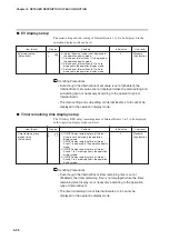 Предварительный просмотр 154 страницы Yamatake SDC35 User Manual