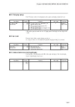 Предварительный просмотр 155 страницы Yamatake SDC35 User Manual