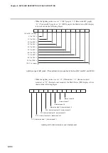 Предварительный просмотр 158 страницы Yamatake SDC35 User Manual