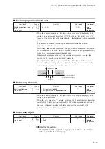 Предварительный просмотр 167 страницы Yamatake SDC35 User Manual