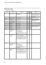 Предварительный просмотр 182 страницы Yamatake SDC35 User Manual